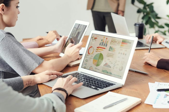 marketing team analyzing AI search query patterns on a dashboard to identify high-value opportunities